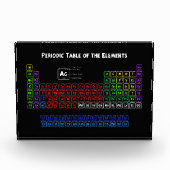 Periodieke tabel van de elementen fotoblokken (Voorkant)