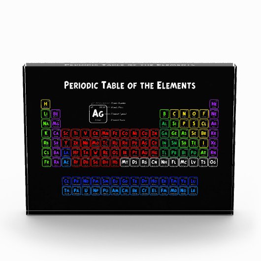 Periodieke tabel van de elementen fotoblokken (Voorkant)