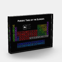 Periodieke tabel van de elementen fotoblokken