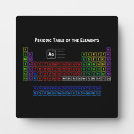 Periodieke tabel van de elementen fotoplaat