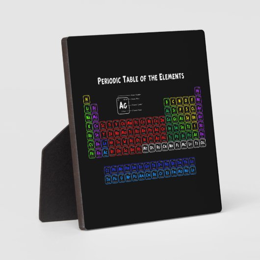 Periodieke tabel van de elementen fotoplaat (Voorkant)