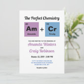 Periodieke tabel van de elementen kaart (Staand voorkant)