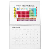 Periodieke tabel van de elementen kalender (Jan 2026)