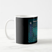 Periodieke tabel van de elementen koffiemok (Links)