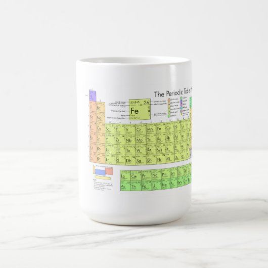 Periodieke tabel van de elementen koffiemok (Center)
