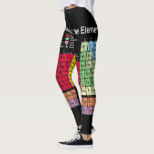 Periodieke tabel van de elementen leggings (Links)