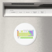 Periodieke tabel van de elementen magneet (Insitu (Vaatwasser))