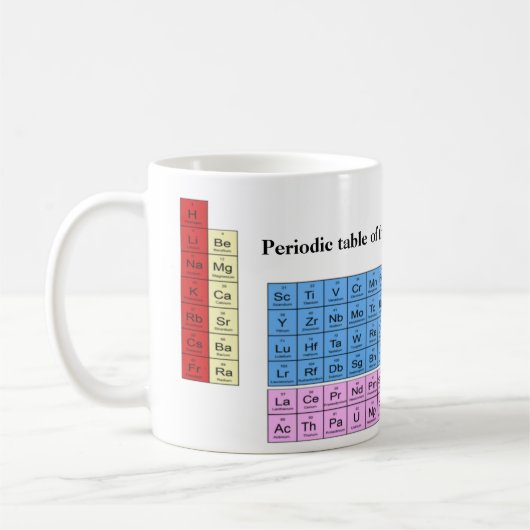 Periodieke tabel van de elementen - mok (Links)