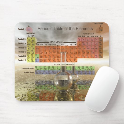 Periodieke tabel van de elementen muismat (Met muis)