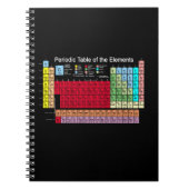 Periodieke tabel van de elementen notitieboek (Voorkant)
