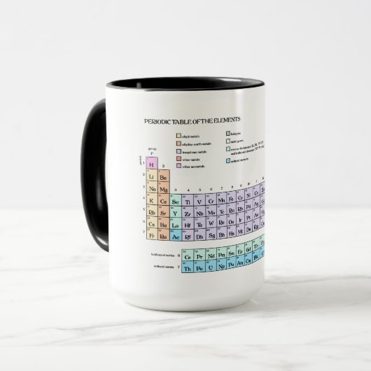 Periodieke tabel van de elementen, pastel mok (Voorkant links)