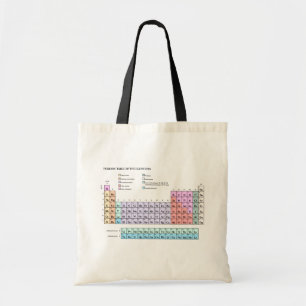 Periodieke tabel van de elementen, pastel tote bag