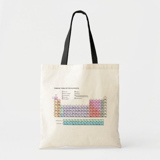 Periodieke tabel van de elementen, pastel tote bag (Voorkant)