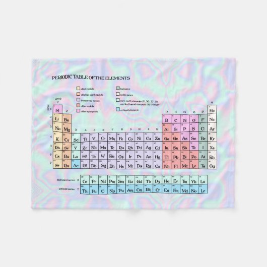 Periodieke tabel van de elementen, pasteliriscent fleece deken (Voorkant (Horizontaal))