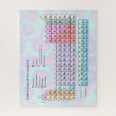 Periodieke tabel van de elementen, pasteliriscent legpuzzel (Verticaal)
