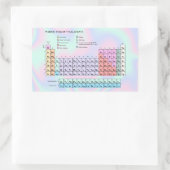 Periodieke tabel van de elementen, pasteliriscent rechthoekige sticker (Tas)