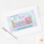 Periodieke tabel van de elementen, pasteliriscent rechthoekige sticker (Envelop)