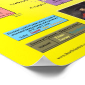 Periodieke tabel van de elementen poster (Hoek)