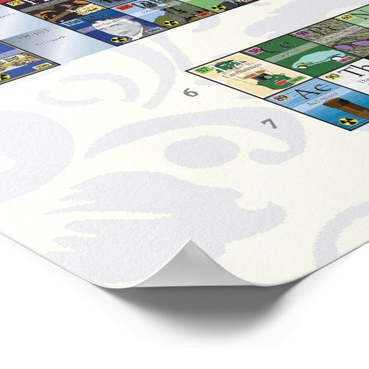 Periodieke tabel van de elementen poster (Hoek)