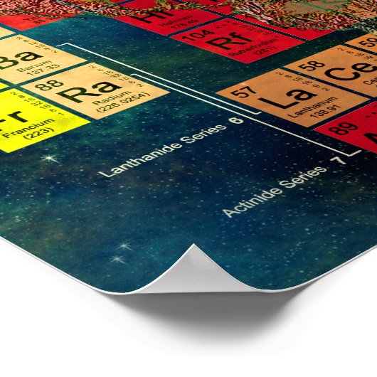 Periodieke tabel van de elementen poster (Hoek)