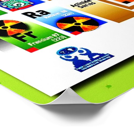 Periodieke tabel van de elementen poster (Hoek)