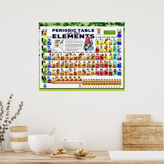 Periodieke tabel van de elementen poster (Keuken)