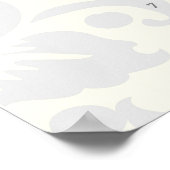 Periodieke tabel van de elementen poster (Hoek)