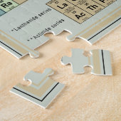  periodieke tabel van de elementen Puzzle 2019 Legpuzzel (Zijkant)