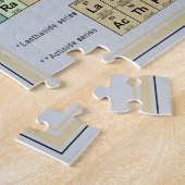 Periodieke tabel van de elementen Puzzle Blue Legpuzzel (Zijkant)