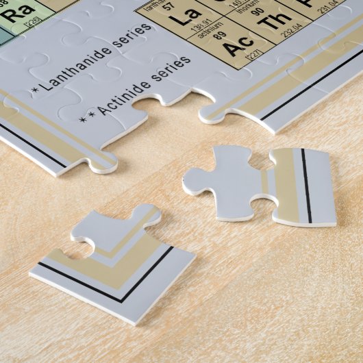 Periodieke tabel van de elementen Puzzle Blue Legpuzzel (Zijkant)