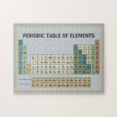 Periodieke tabel van de elementen Puzzle Blue Legpuzzel (Horizontaal)