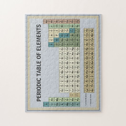Periodieke tabel van de elementen Puzzle Blue Legpuzzel (Verticaal)