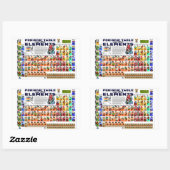 Periodieke tabel van de elementen rechthoekige sticker (Vel)