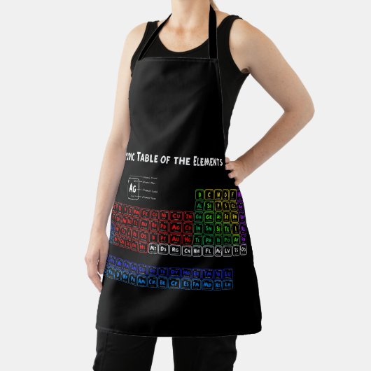 Periodieke tabel van de elementen schort (Insitu)