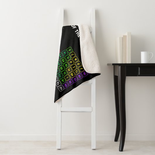 Periodieke tabel van de elementen sherpa deken (In situ)