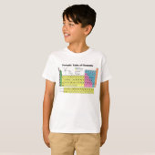 Periodieke tabel van de elementen T-Shirt (Voorkant volledig)