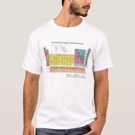 Periodieke tabel van de elementen t-shirt