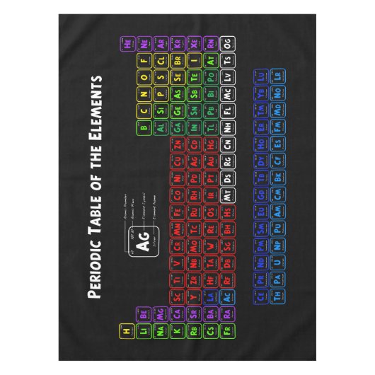 Periodieke tabel van de elementen tafelkleed (Voorkant)