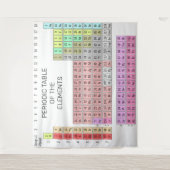 PERIODIEKE TABEL VAN DE ELEMENTEN Tapestry Wandkleed (Voorkant)