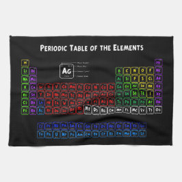 Periodieke tabel van de elementen theedoek