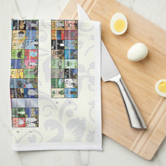 Periodieke tabel van de elementen theedoek (Quarter Fold)