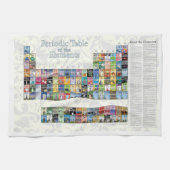 Periodieke tabel van de elementen theedoek (Horizontaal)