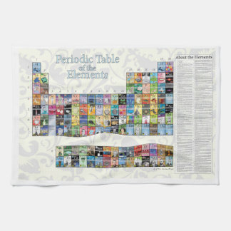 Periodieke tabel van de elementen theedoek