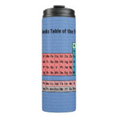 Periodieke tabel van de elementen thermosbeker (Voorkant)