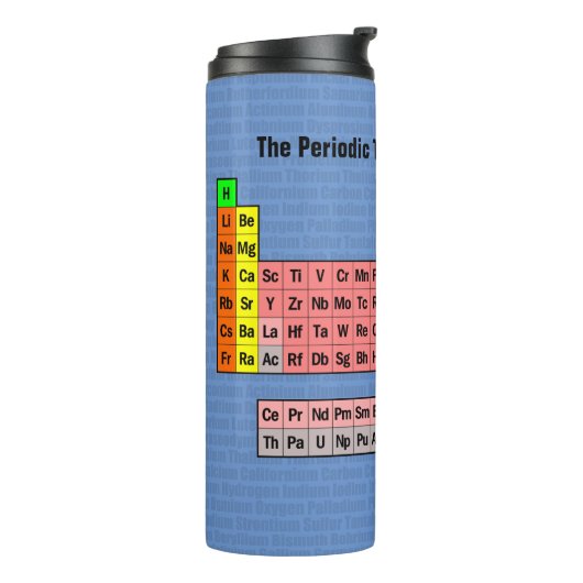 Periodieke tabel van de elementen thermosbeker (Gedraaid links)