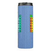 Periodieke tabel van de elementen thermosbeker (Achterkant)