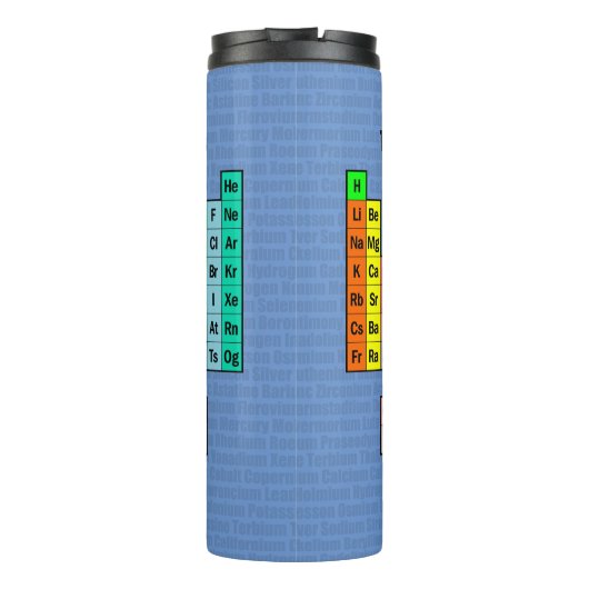Periodieke tabel van de elementen thermosbeker (Achterkant)