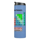 Periodieke tabel van de elementen thermosbeker (Geroteerd rechts)