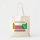 Periodieke tabel van de elementen tote bag (Voorkant)