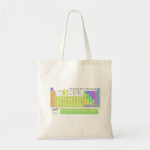 Periodieke tabel van de elementen tote bag